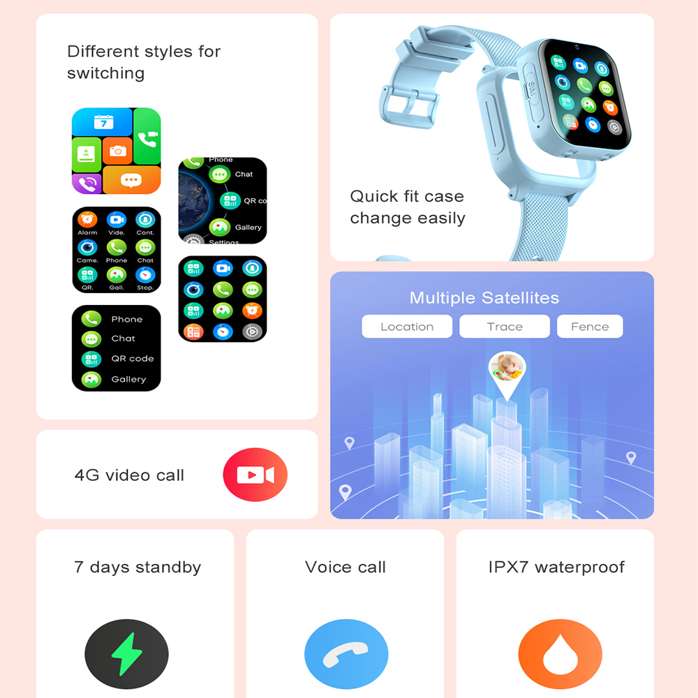 Smart Watch Bambini 4G GPS WIF - Smartwatch Watches For Kid Girl recensione e prezzo