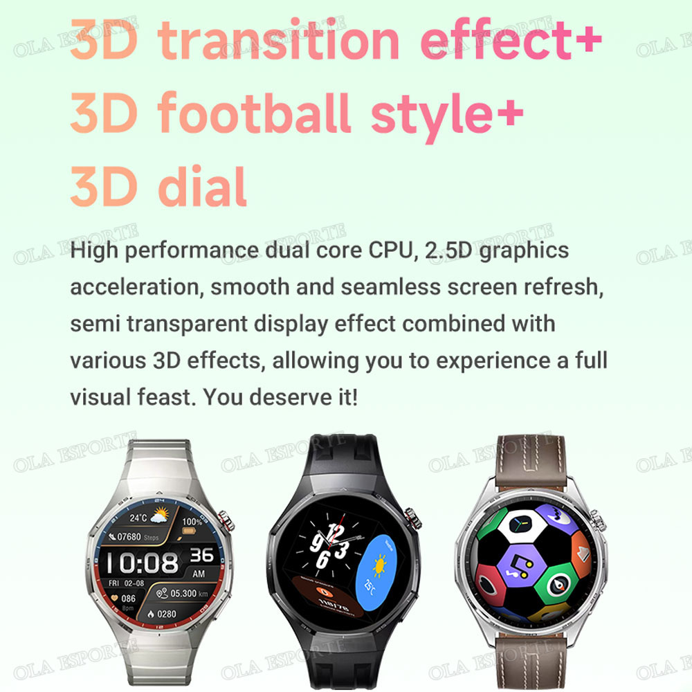 Smartwatch Sportivo Uomo Donna - Smartwatch New Watches For Women recensione e prezzo