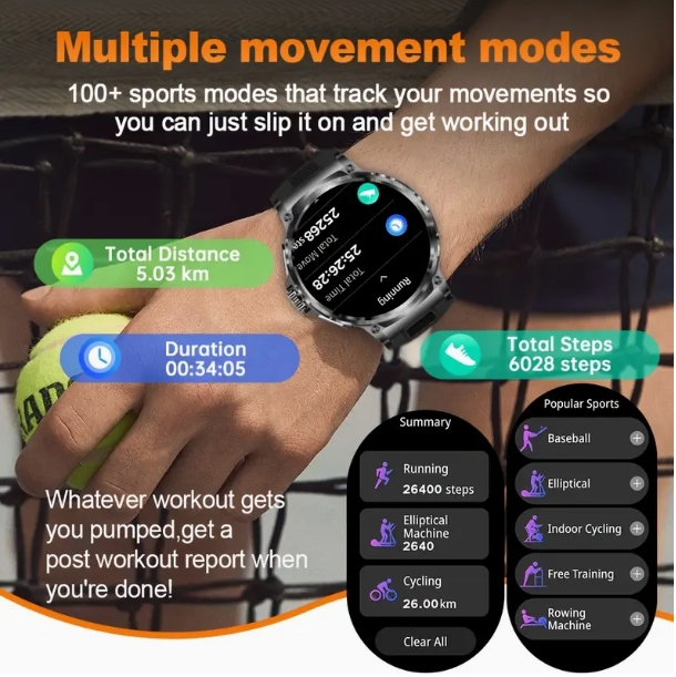 2025 Nuovo 710 mAh BT Chiamata - Smartwatch New Watches 2025 recensione e prezzo