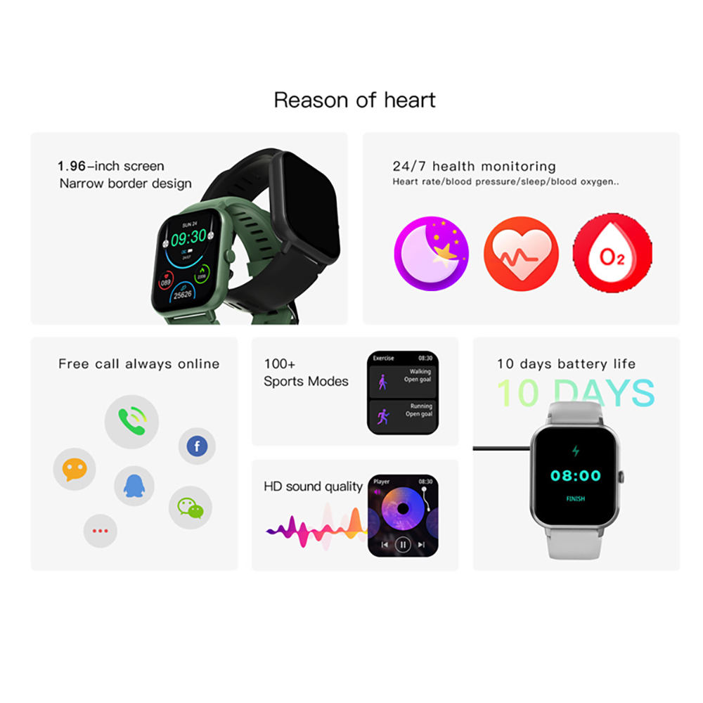 2023 New Blue Tooth Call Women - Smartwatch Ladies Watches For Women recensione e prezzo