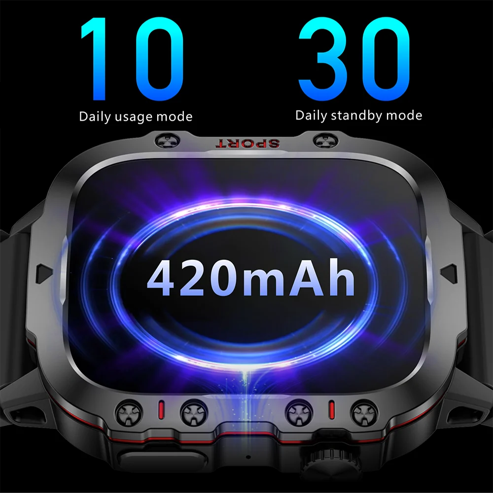 Smartwatch Militare Originale  - Smartwatch Luxury Watches For Women recensione e prezzo
