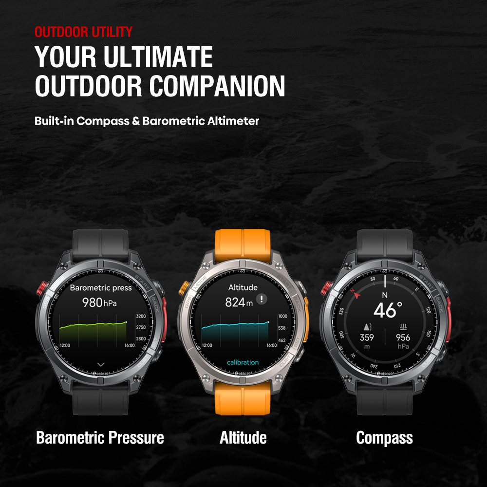 NUOVO Zeblaze Stratos 4 GPS Sm - Smartwatch New Watches 2025 recensione e prezzo